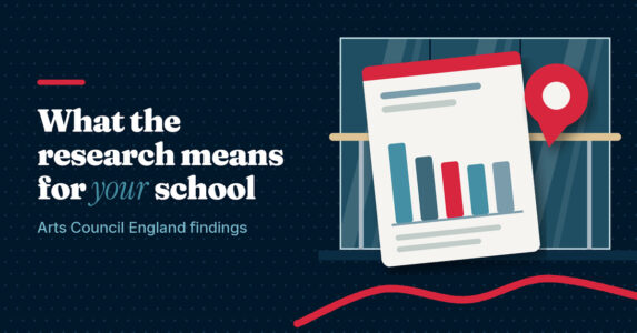 Home Illustration of a research report with a bar chart and a map pin by a studio mirror, next to the headline What the research means for your school