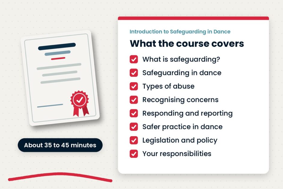 Free BDSA safeguarding training for dance teachers Checklist of the eight modules in Introduction to Safeguarding in Dance beside a certificate and a note that it takes about 35 to 45 minutes