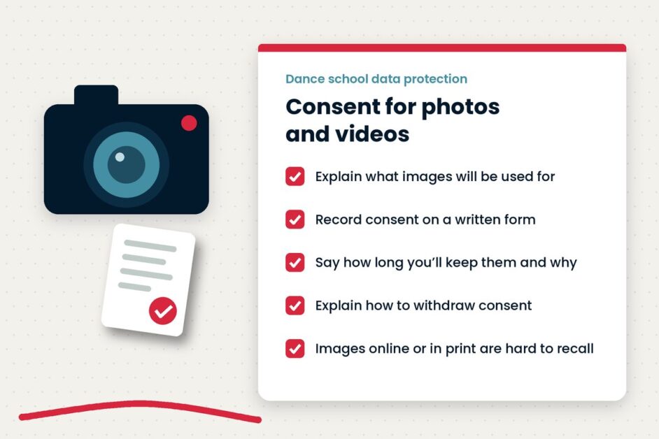 Dance school data protection: photos, videos and consent Illustration of a camera and a signed form beside a consent checklist for photos and videos, part of dance school data protection