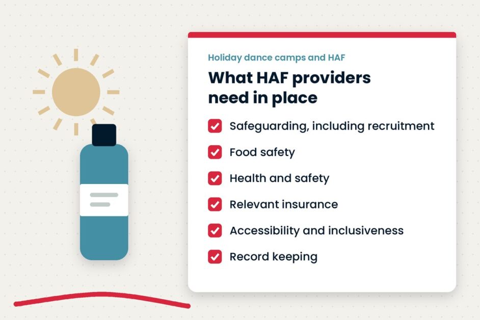 Holiday dance camps: Ofsted, HAF and childcare explained Illustration of a sun and a water bottle beside a checklist of what HAF providers need in place for holiday dance camps