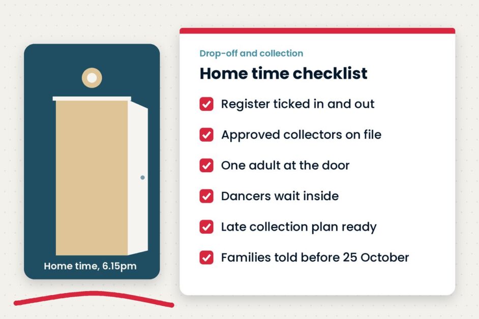 Illustration of a lit studio door beside a home time checklist: register, approved collectors, one adult at the door, late collection plan